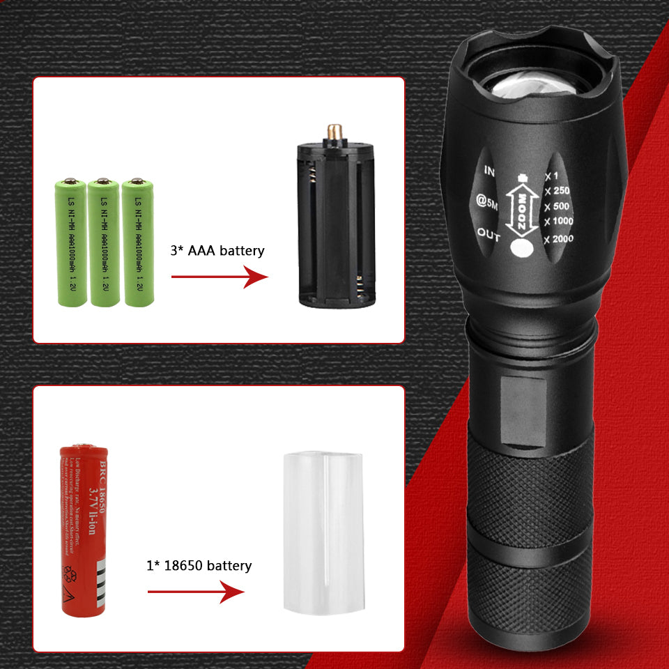 Rechargeable Waterproof Super Bright Tactical Camping Flashlight