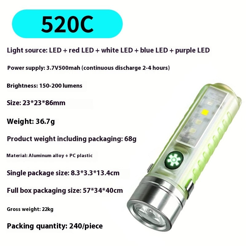 Laser UV Flashlight Waterproof Rechargeable LED Pocket Lamp