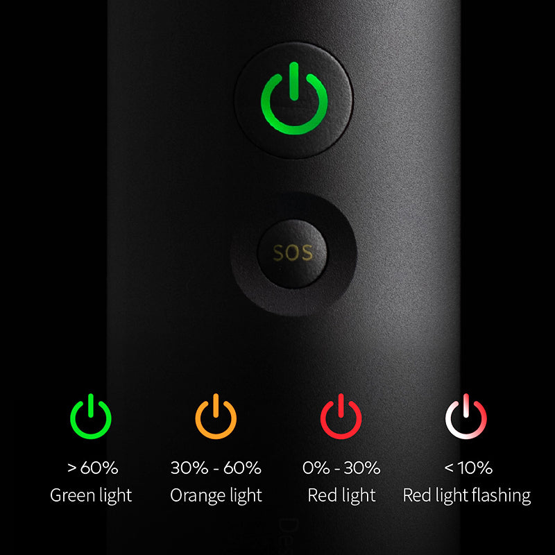 Lumen Bright Outdoor Camping Flashlight With Zoom